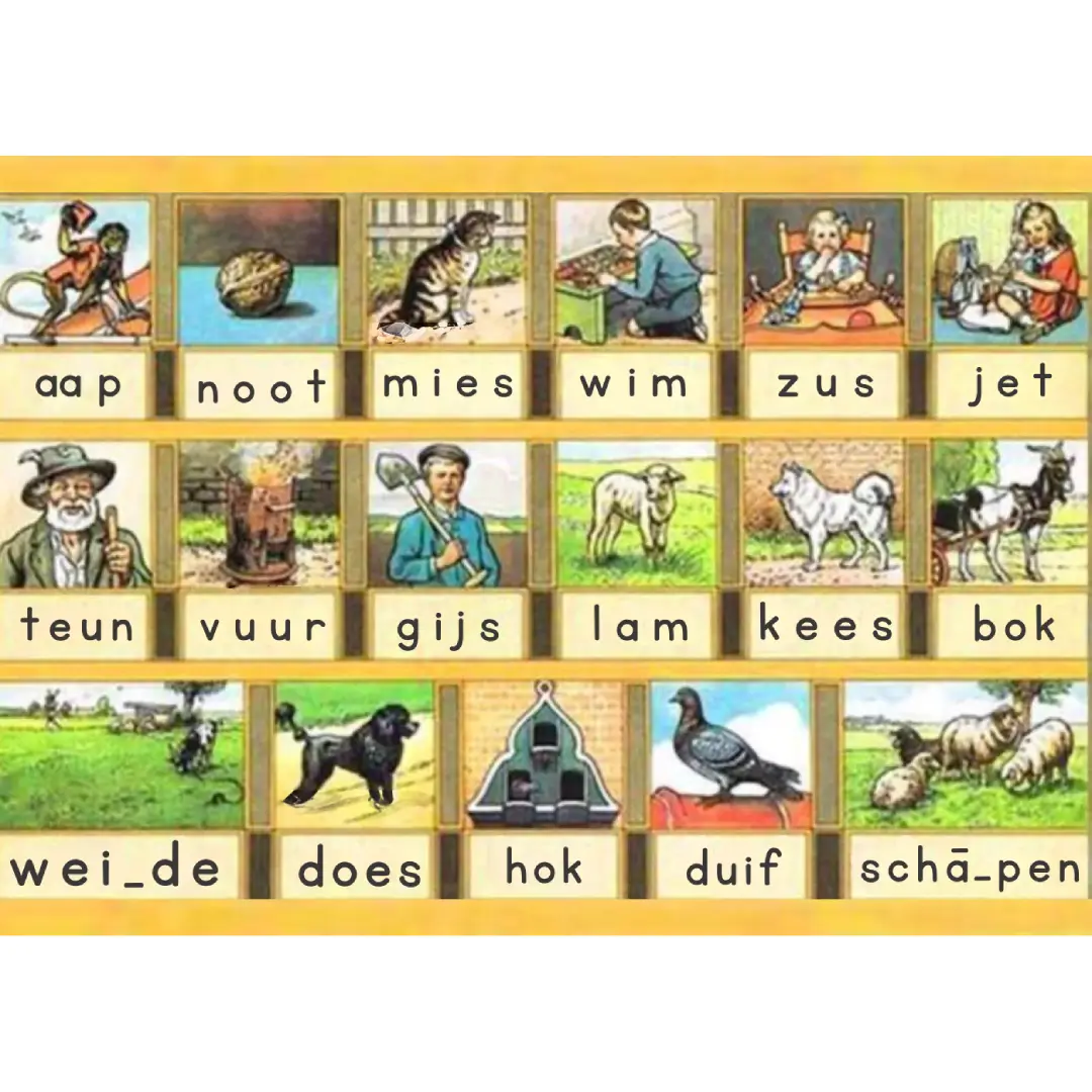 Diamond painting van een vintage schoolposter met dieren en woorden, zoals aap, noot, mies, wim, zus, jet